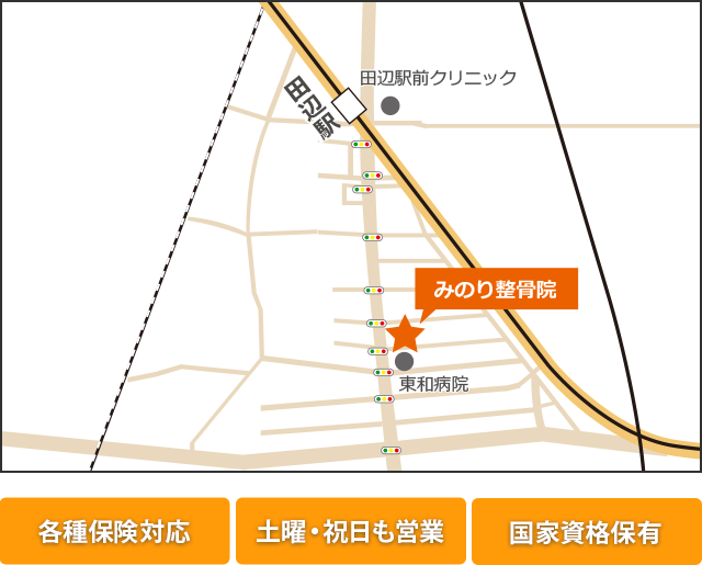 アクセス